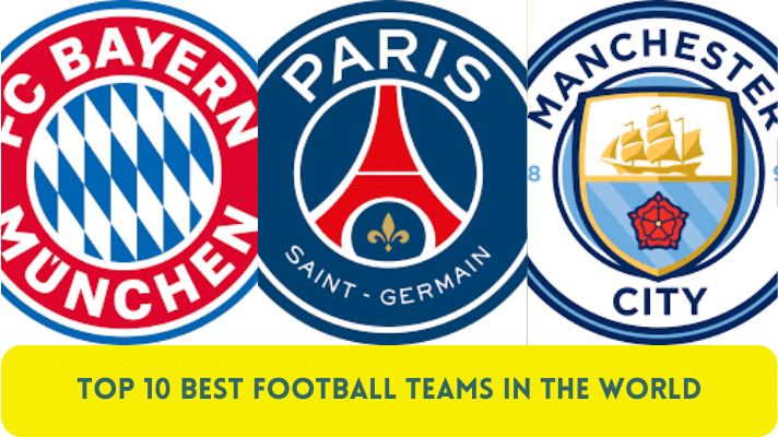 Top 10 Best Football Teams in the World