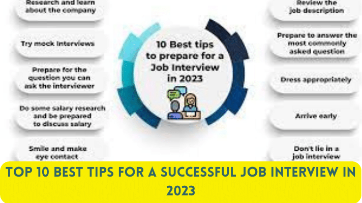 Top 10 Best Tips for a Successful Job Interview in 2023