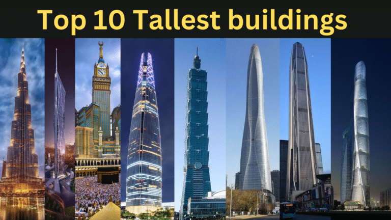 Top 10 Tallest Buildings