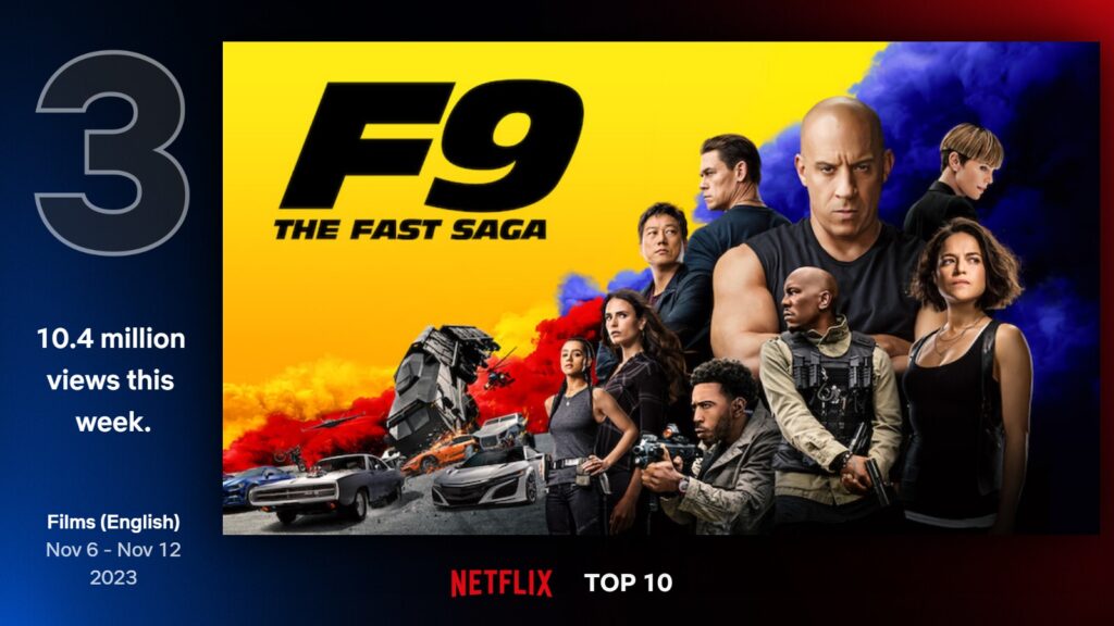 F9-the fast saga on Netflix