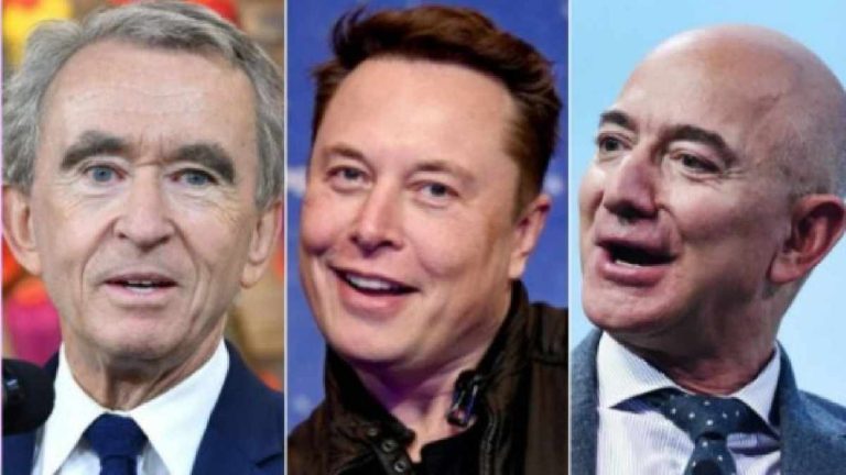 Top 10 Billionaires of the World